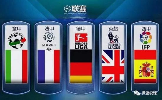 申请企业的