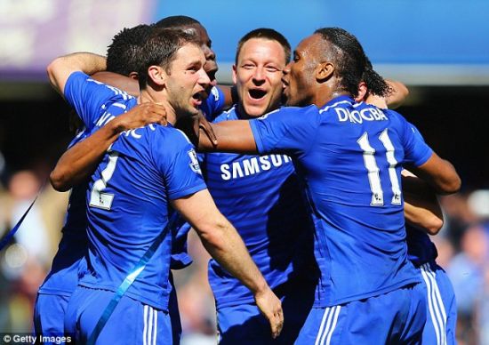 的重要性 的重要性